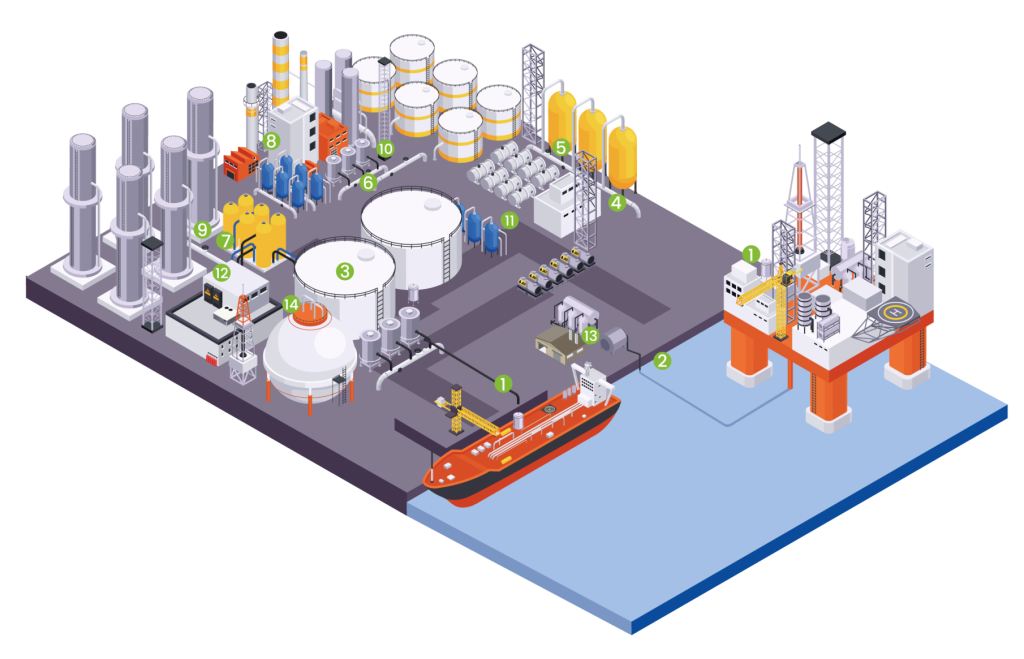 Modelo de Plano head trace para Cable calefactor |