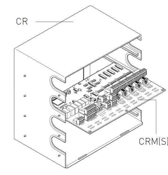Modelo TARJETA MODULAR DE CONTROL COMINDTRACE