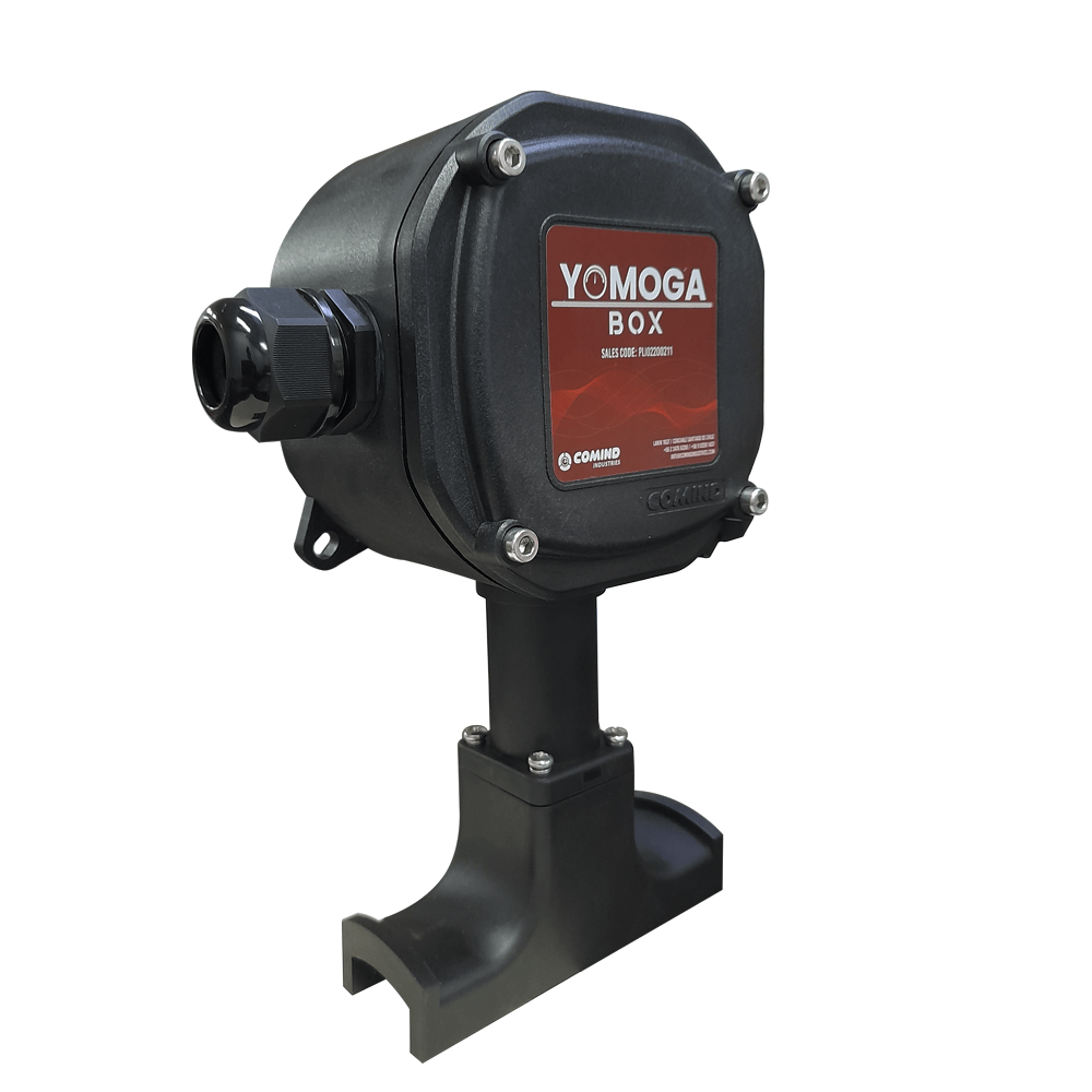 Modelo 2 Connection Yomoga Box